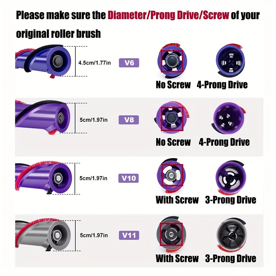 Replacement Roller Brush for V6 Vacuum Cleaner 966084-01 4 Prong Drive