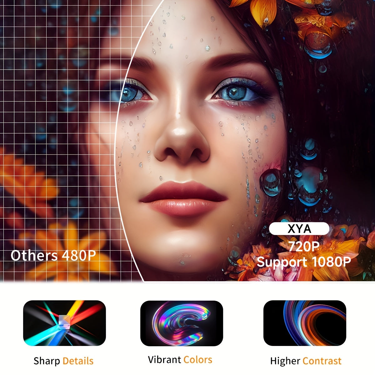 Портативный проектор 4K HD с яркостью 18000 люкс, дисплеем 3,3 м, голосовым управлением, совместимостью со смартфонами