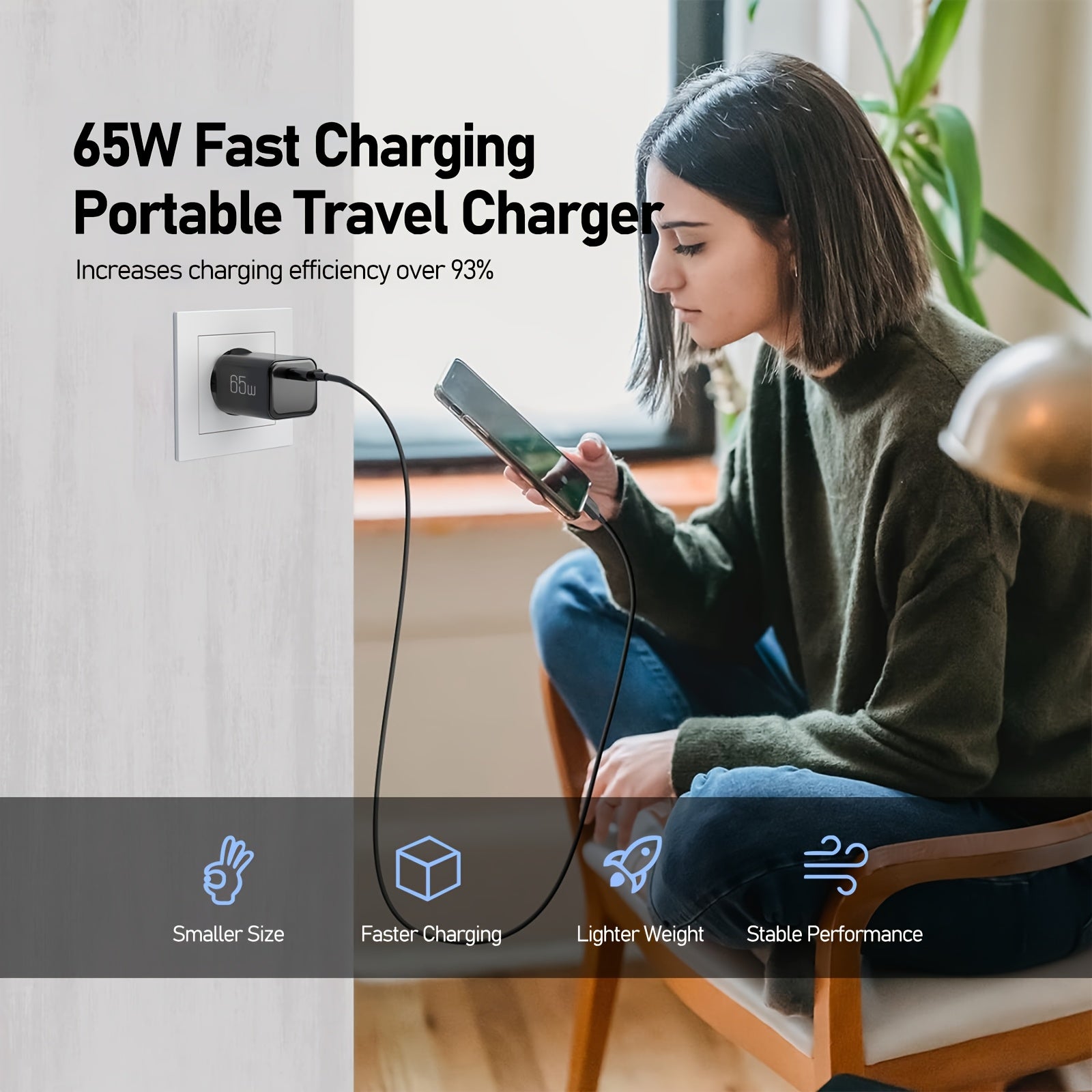 2 шт. 65 Вт GaN Быстрая зарядка для стеновых зарядных устройств Type C для ноутбуков, iPhone, iPad, Pixel, Steam Deck