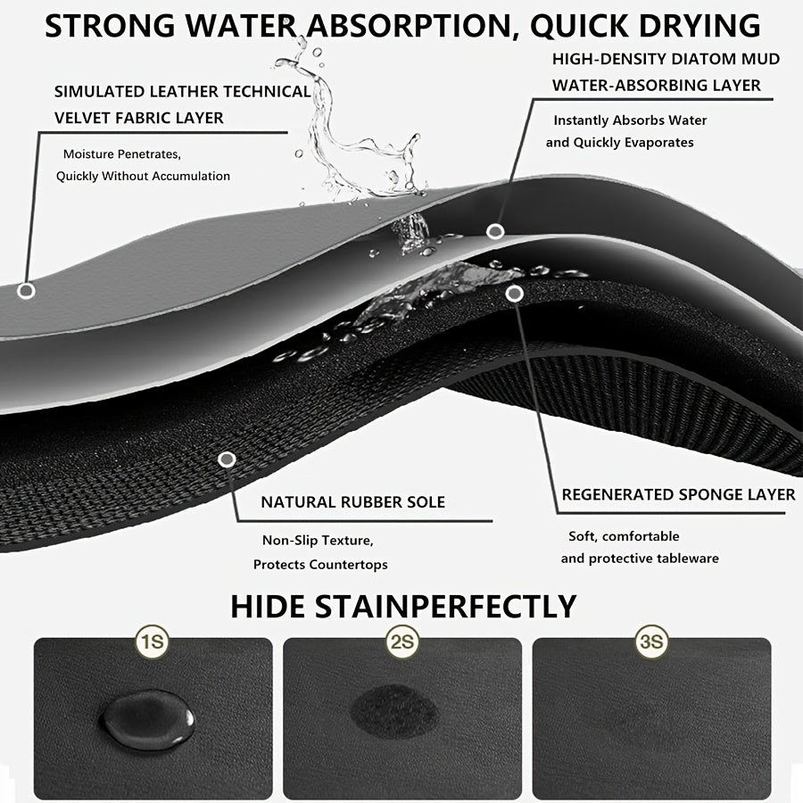 Dust Cover Mat for Washing Machine Polyester Water-Repellent Quick-Dry