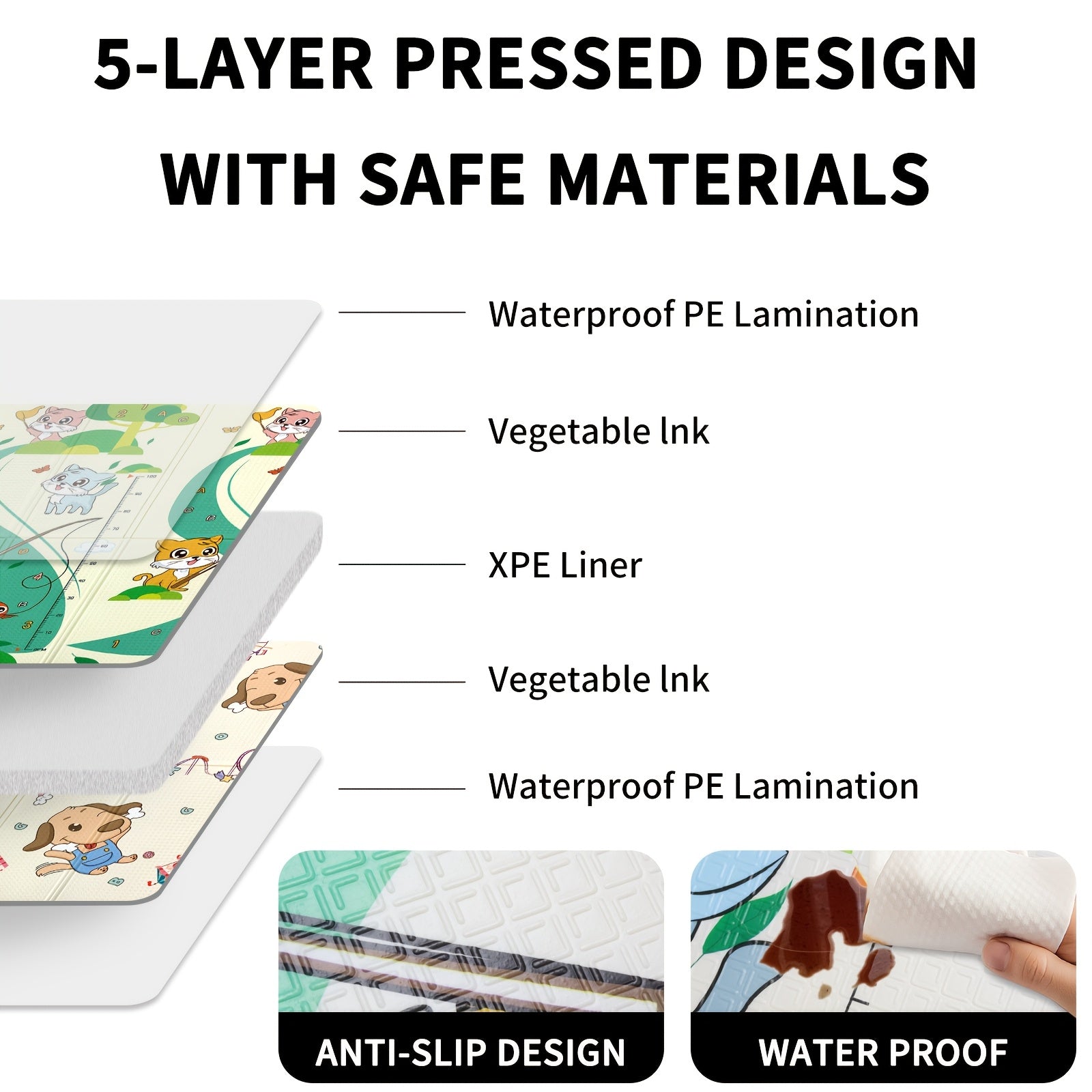 Экстра-Большой двусторонний игровой коврик водонепроницаемый, противоскользящий, с сумкой для переноски для детей