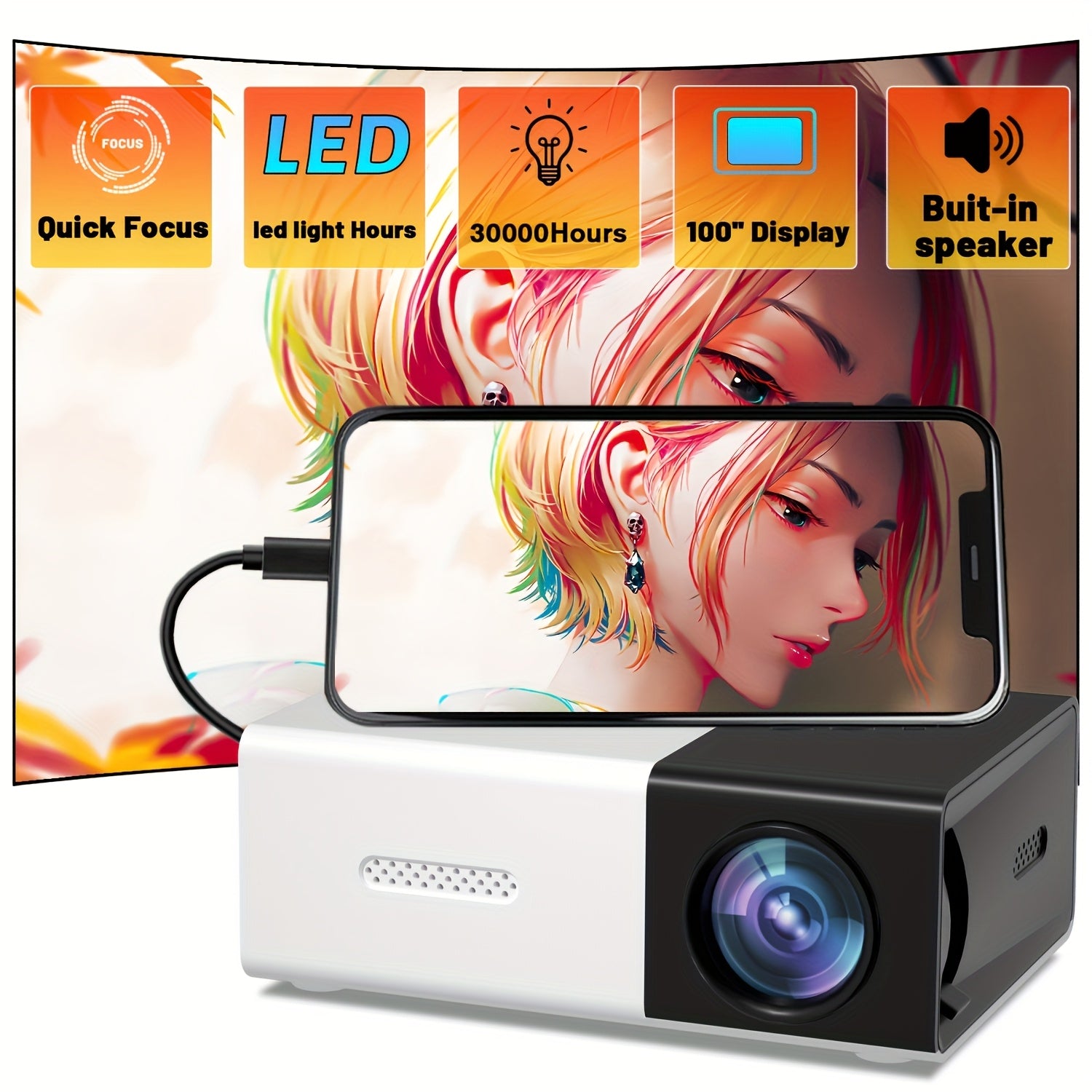 Mini HD Projector 1080P Wall Projection Portable with USB AV SD Card Ports