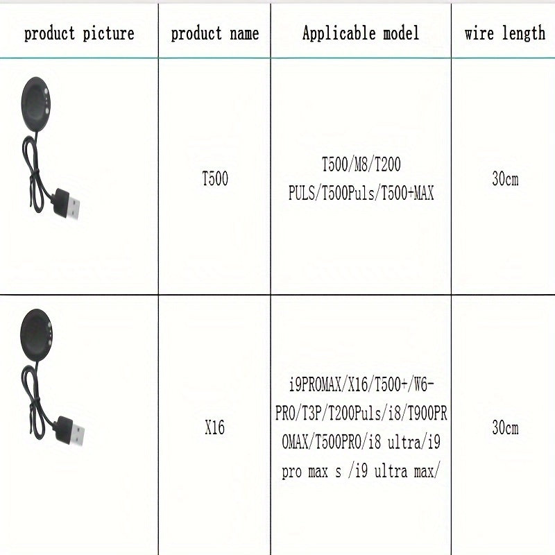 Smartwatch Charger with USB Cable for X7X16X9A Not Waterproof
