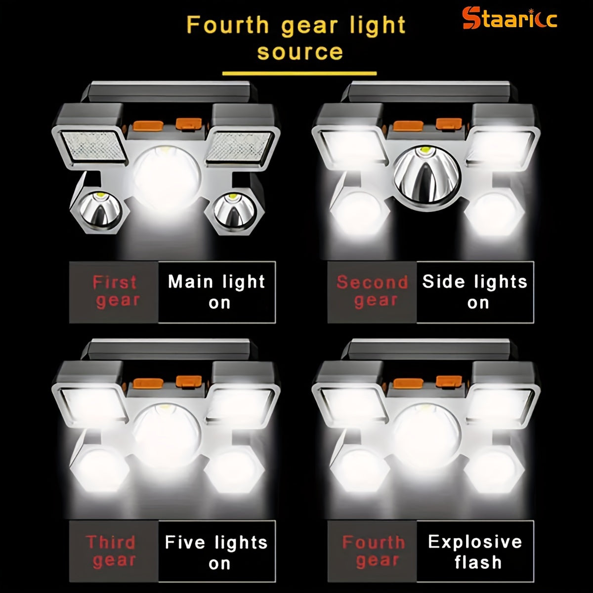 Linterna frontal LED recargable 4 modos ligera para acampada al aire libre pesca minería azul oro