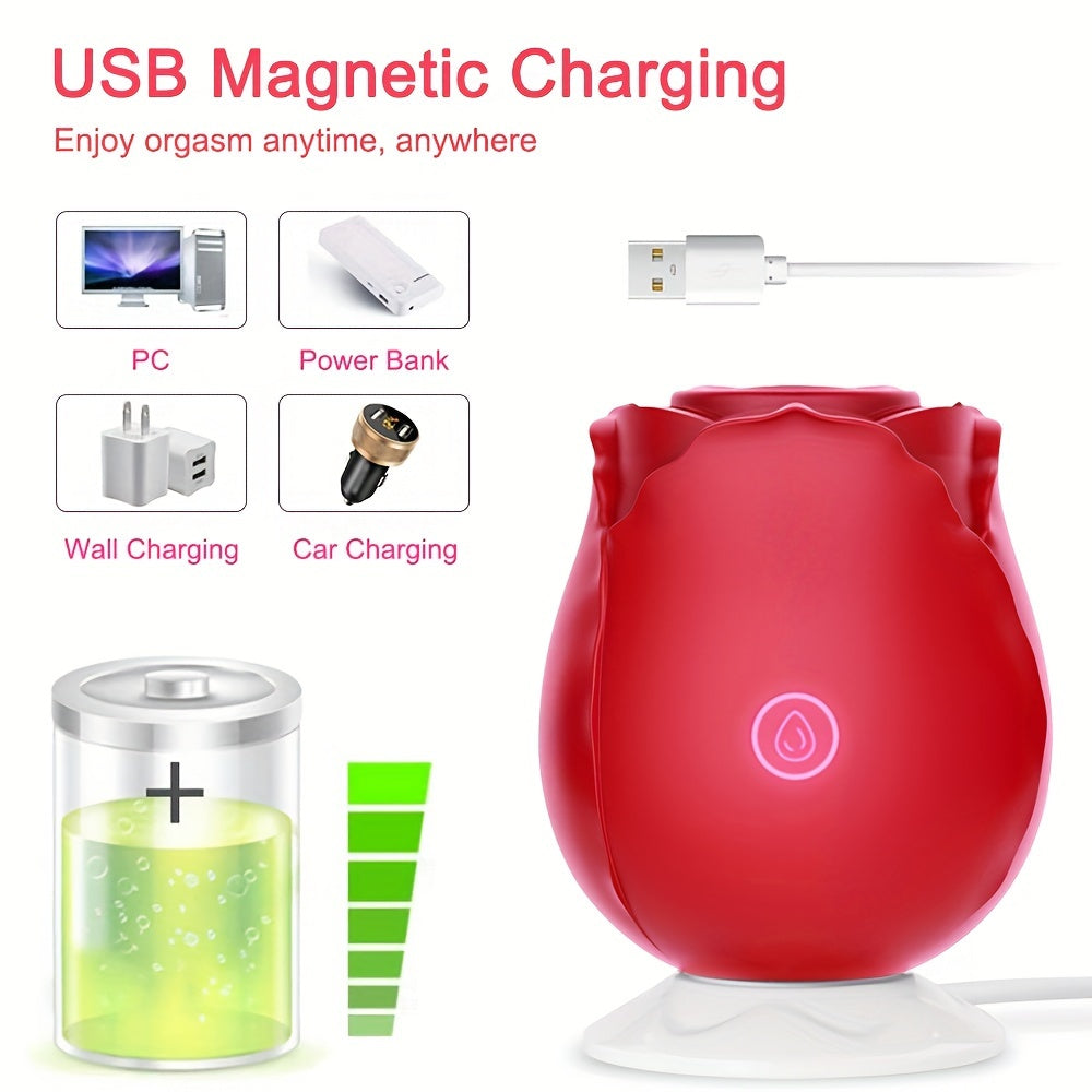 Mujer Rosa Vibrador Estimulador Clítoris Succión de Pezones Punto G 10 Modos Juguete Sexual