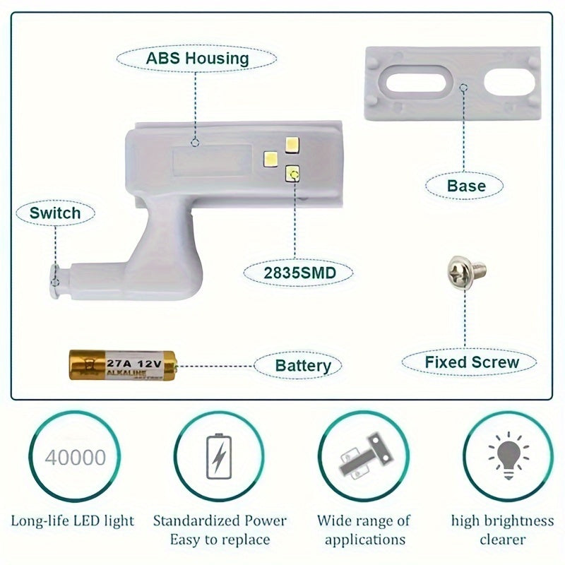 LED Hinge Light for Wardrobes Closets and Cabinets Sensor Activated Battery Not Included