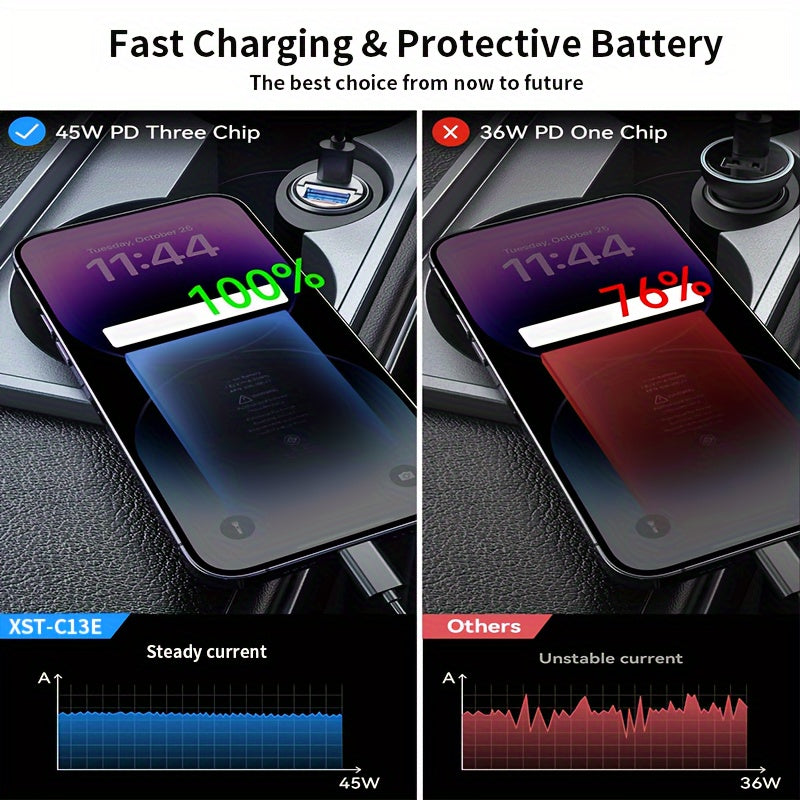 Universal Metal 90W USB-C Fast Charger Dual Port for Phones and Tablets