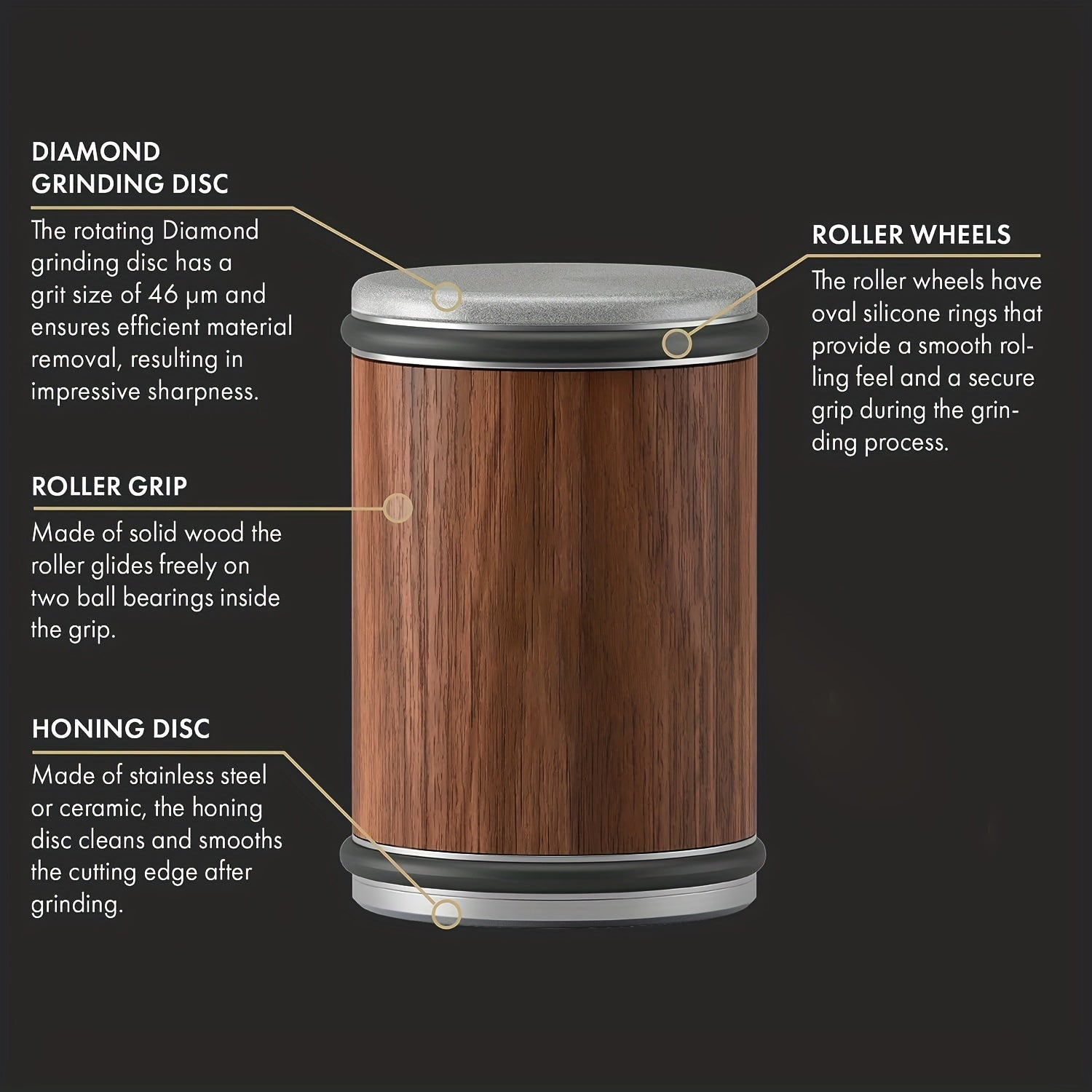 Premium Knife Sharpener Kit with Stainless Steel Blade and Wooden Handle