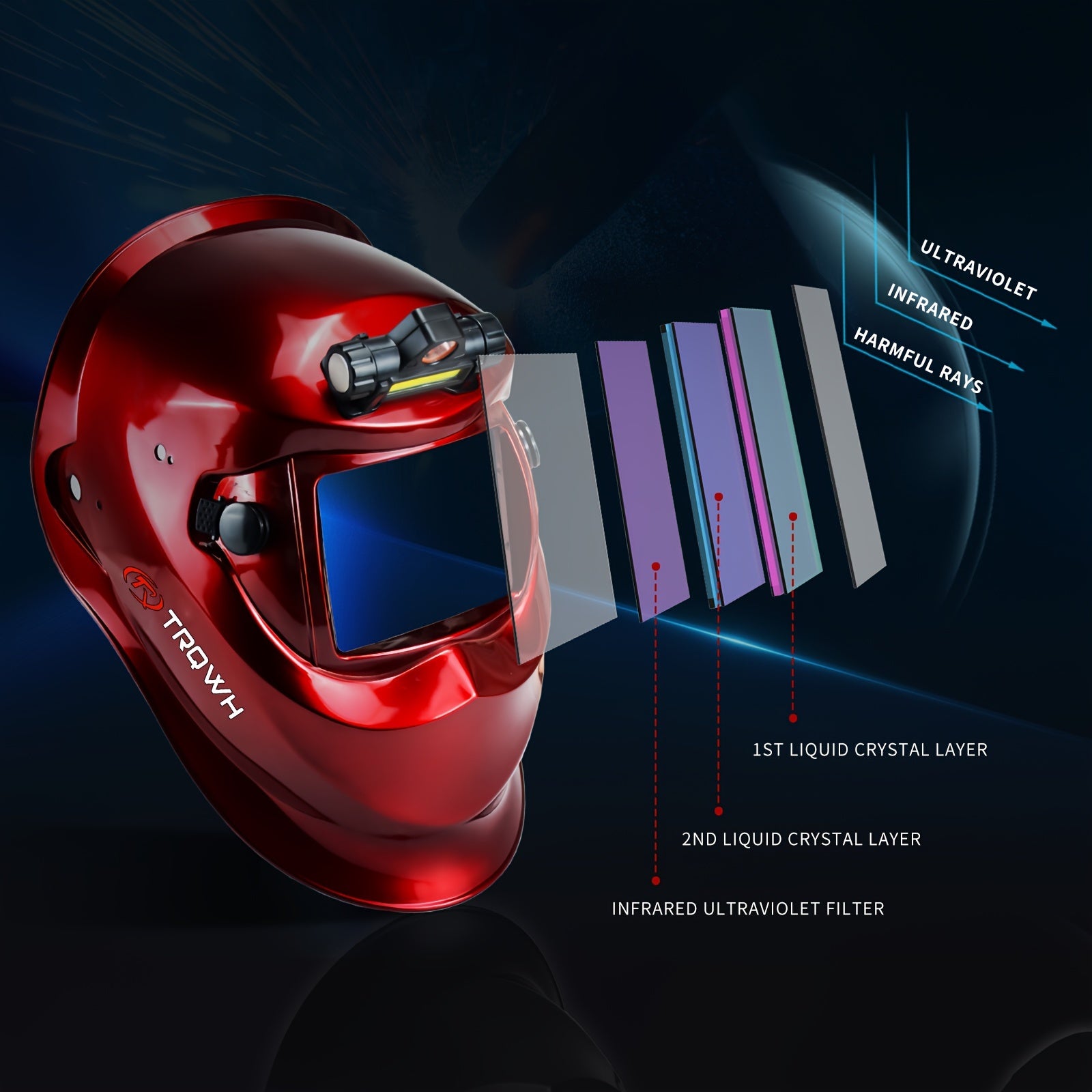 Auto Darkening Welding Helmet for Men with Top Optical Clarity Wide Shade 9-13 Solar Powered for MIG TIG ARC Welding and Grinding
