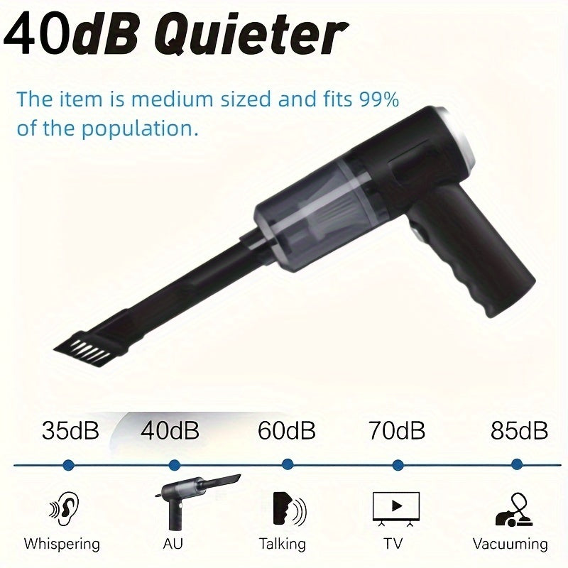 Portable Car Vacuum Cleaner with Accessories USB Rechargeable 200W Low Noise Suction