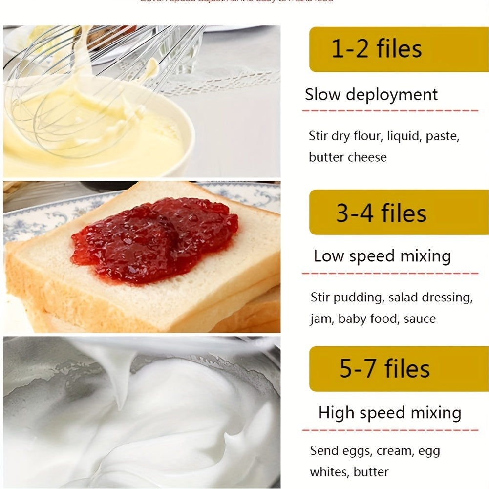 Electric Handheld Egg Beater Mini Mixer for Baking, 220V, European Standard