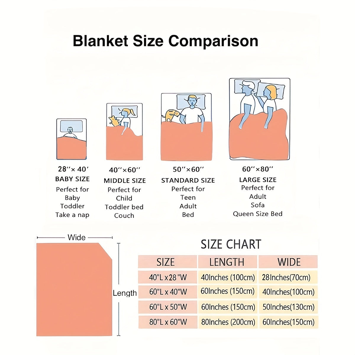 Soft Flannel Throw Blanket for Kids All-Season Cozy Fleece with Inspirational Quote