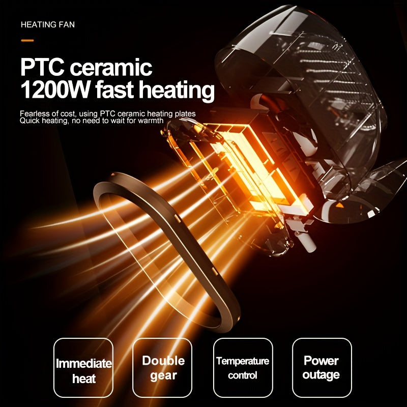 1200W Portable Ceramic Space Heater with Adjustable Thermostat and Fall Protection for Home Office