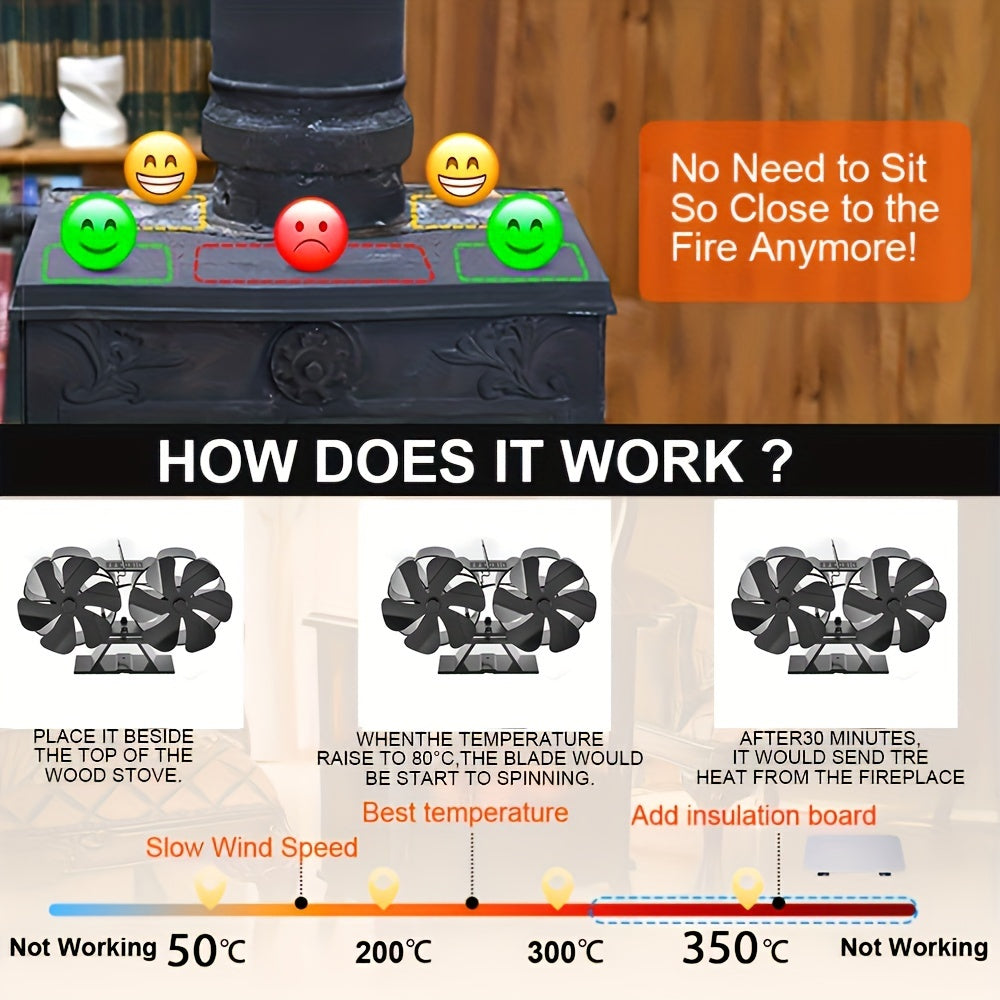 Dual-Head 12-Blade Wood Stove Fan Non-Electric Heat-Powered with Thermometer