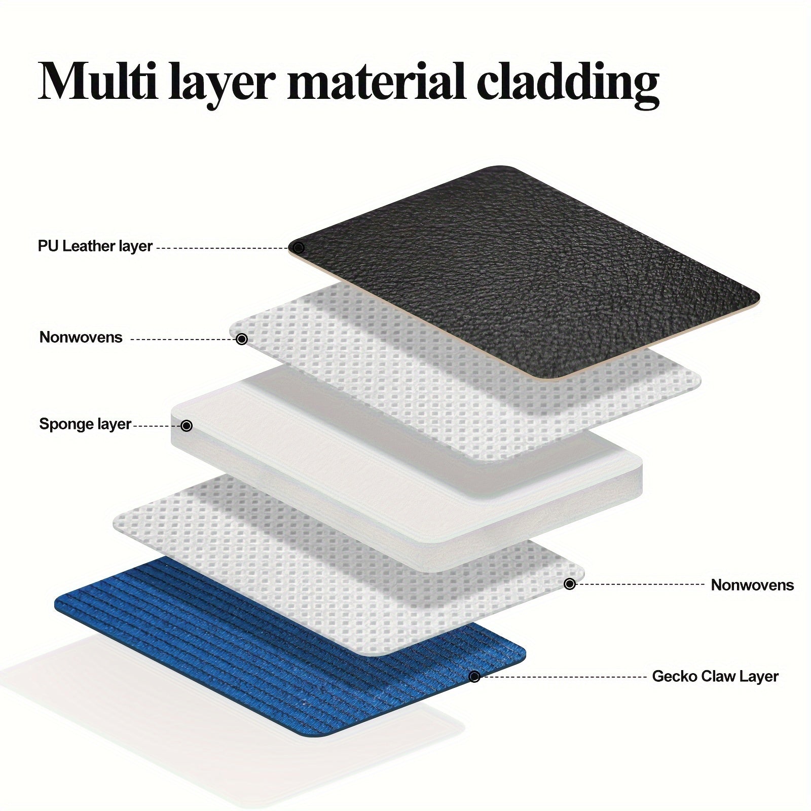 Car Floor Mats Set for Tesla Model 3 2020-2023 Non-Slip All-Weather 6 Pieces