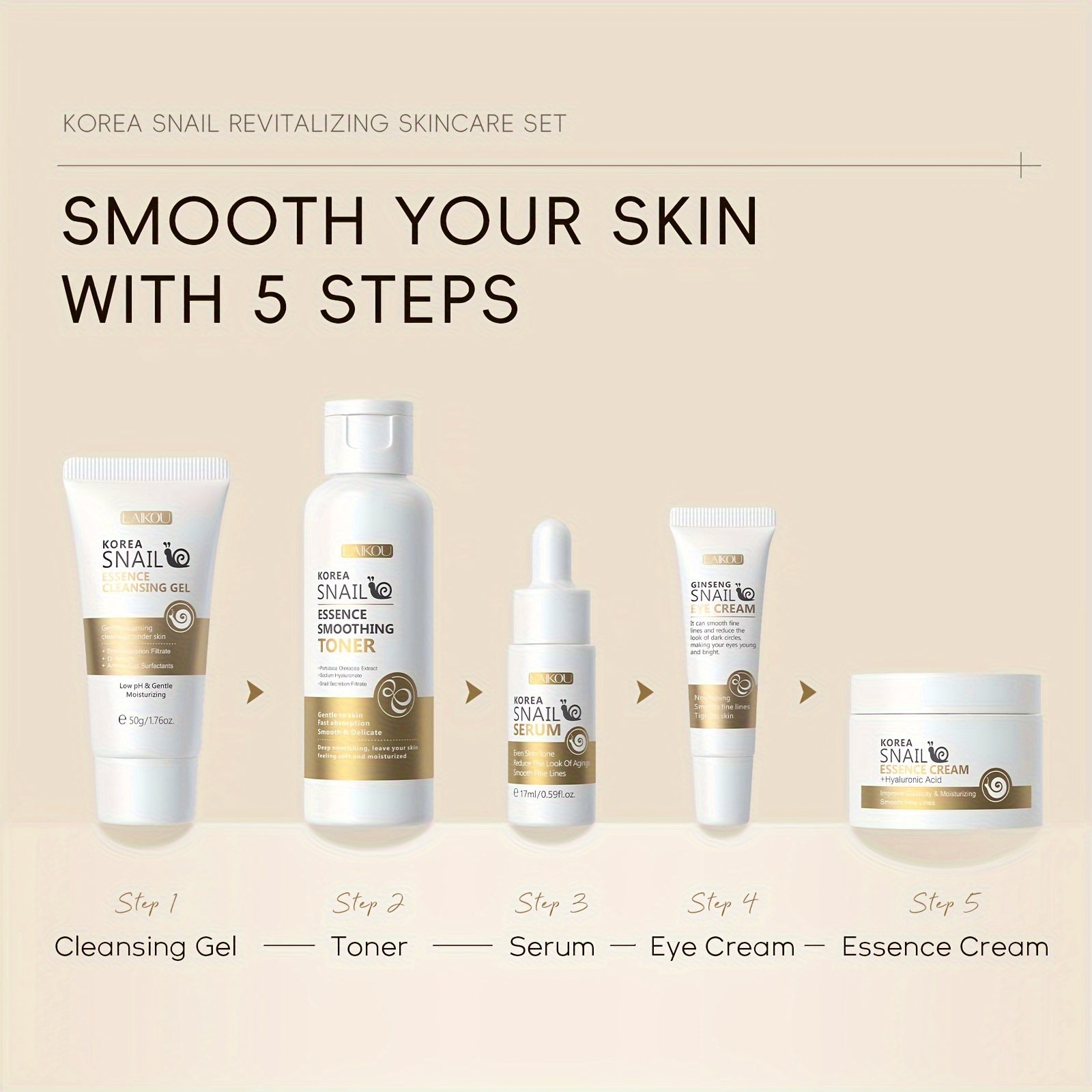 Snail Mucin 5-Step Skincare Set for All Skin Types Hypoallergenic Moisturizing and Smoothing