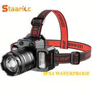 Rechargeable COB LED Headlamp Waterproof 1500mAh Lithium Battery for Outdoor Activities