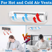 Adjustable Magnetic Vent Deflector for AC Units and Walls, Anti-Drip Design