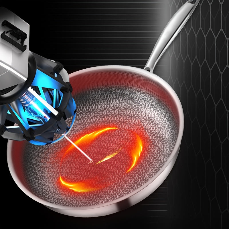Stainless Steel Honeycomb Non-Stick Frying Pans for Eggs Steak Pancakes