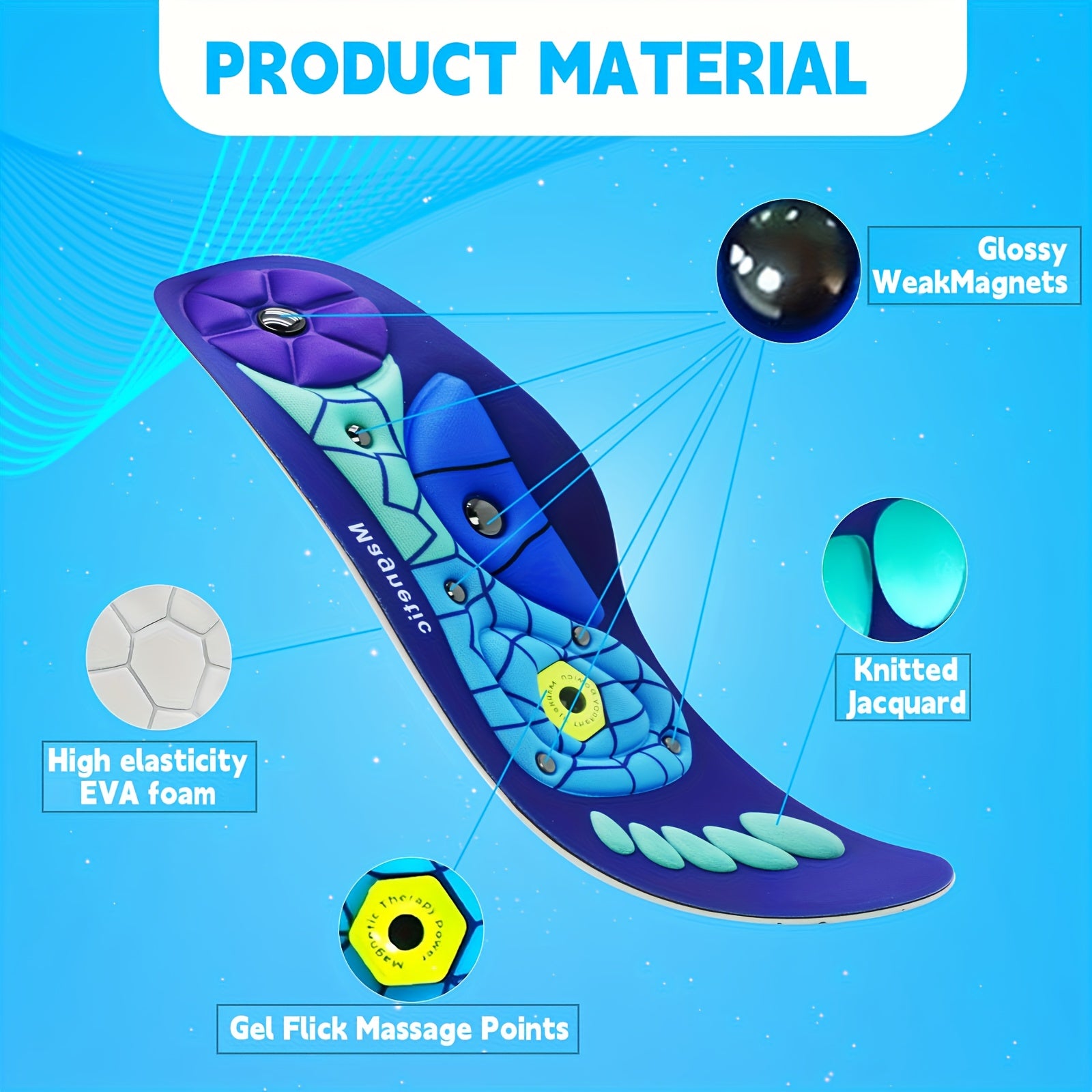 Magnetic Massage Insoles for Men and Women EVA Material Comfortable Support