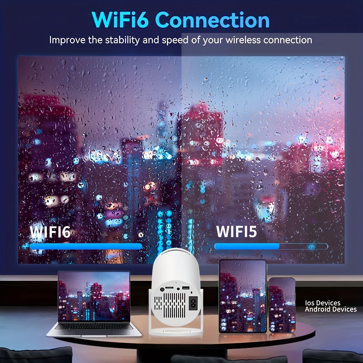 Portable 4K Smart Home Theater Projector with 270° Rotation Wall Support