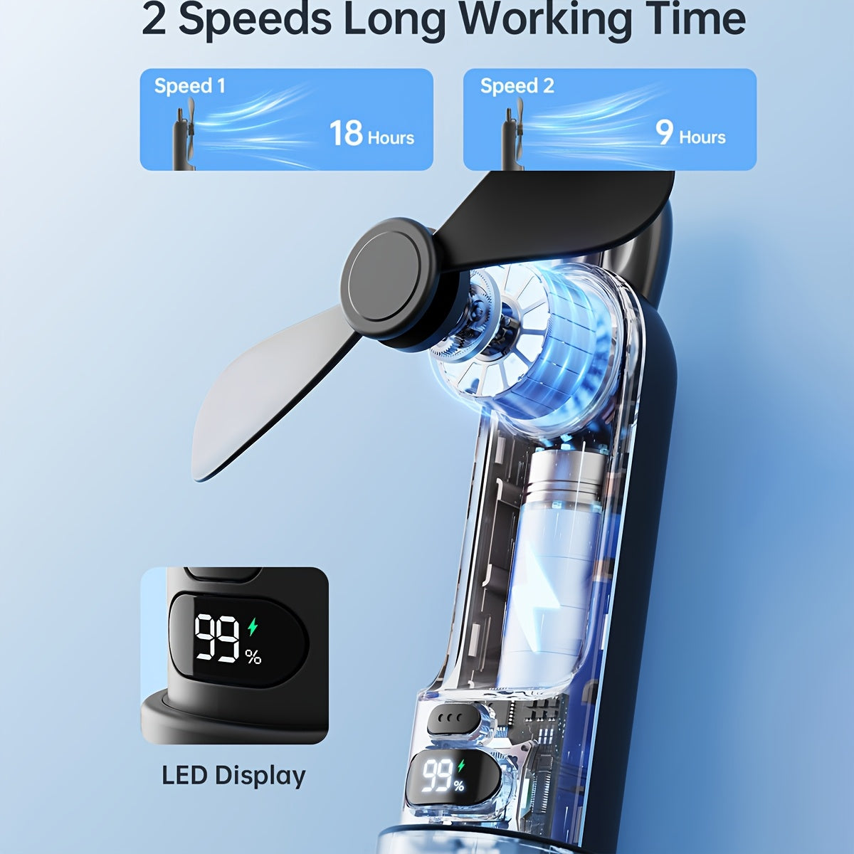 USB Rechargeable Mini Handheld Fan with LED Display, Portable Pocket Fan for Travel