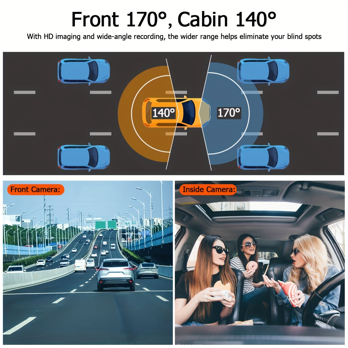 HD 1080P Dash Cam for Cars with Wide Angle Night Vision G-Sensor Loop Recording