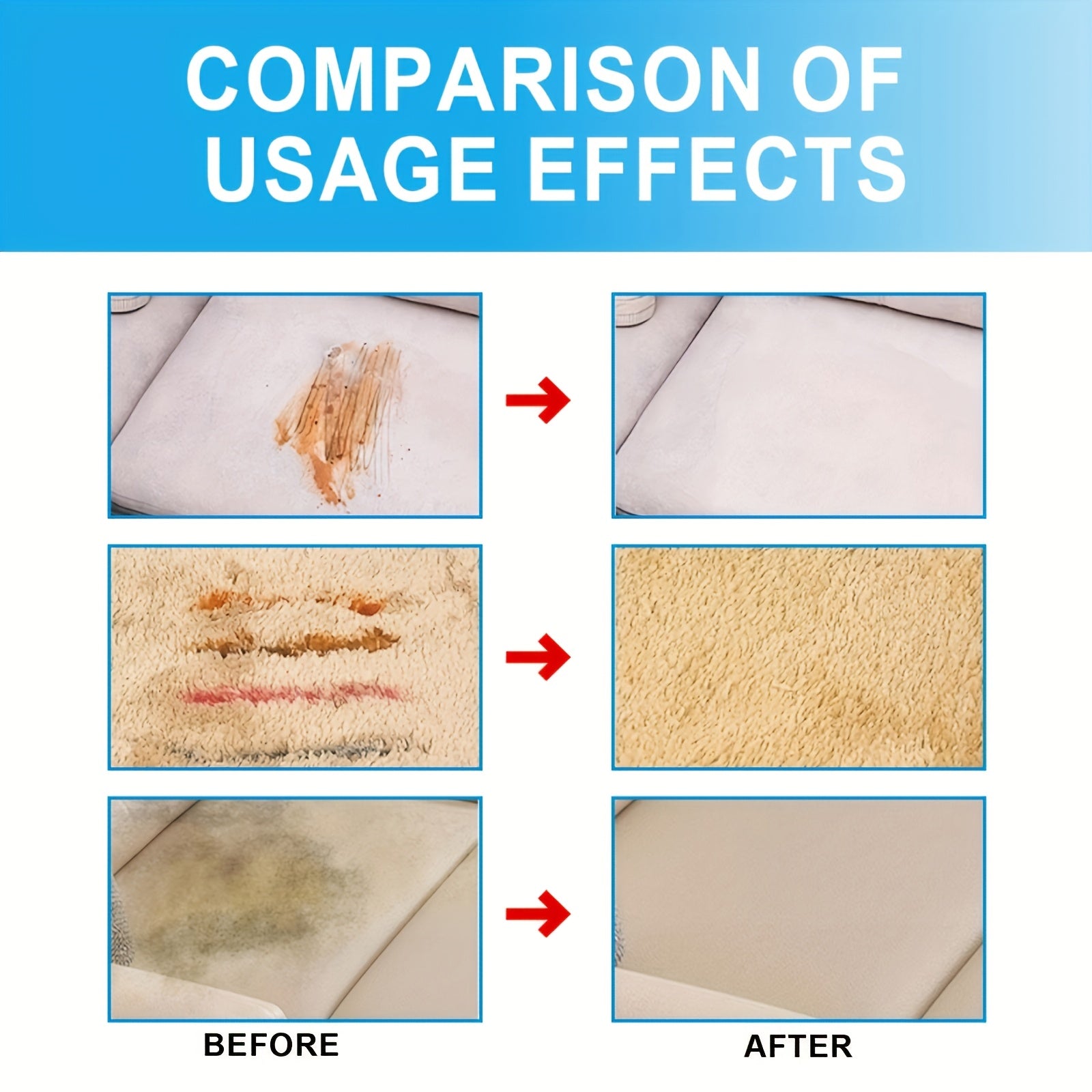 20 Pack Fabric Cleaner Tablets with Citric Acid for Upholstery and Couch Deep Cleaning