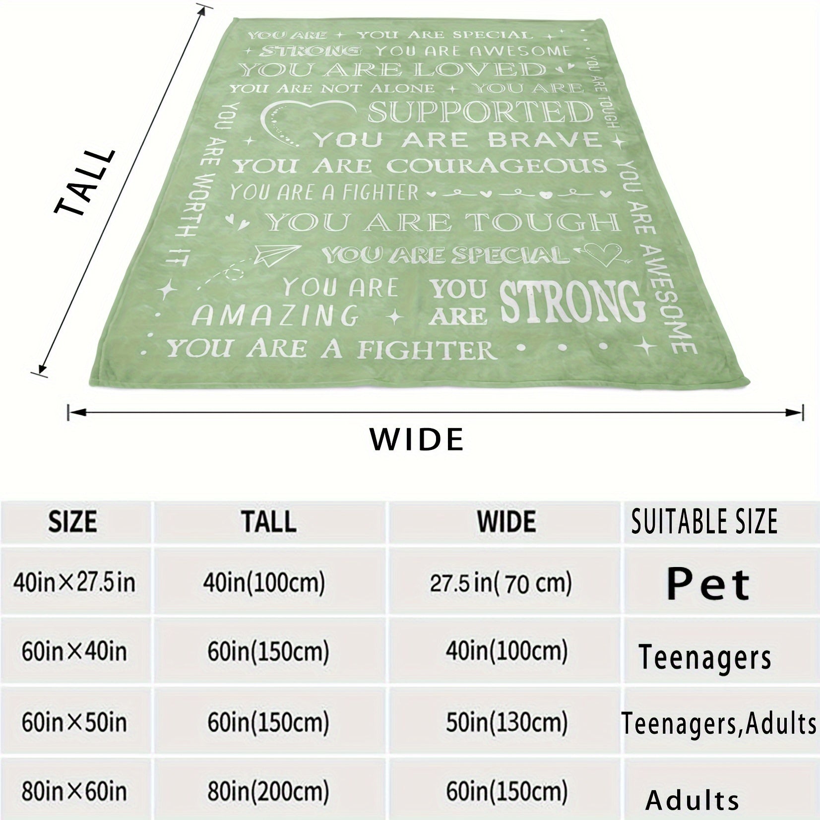 Positive Affirmation Fleece Blanket for Women Recovery Support Motivational Gift for Friends Sisters Colleagues