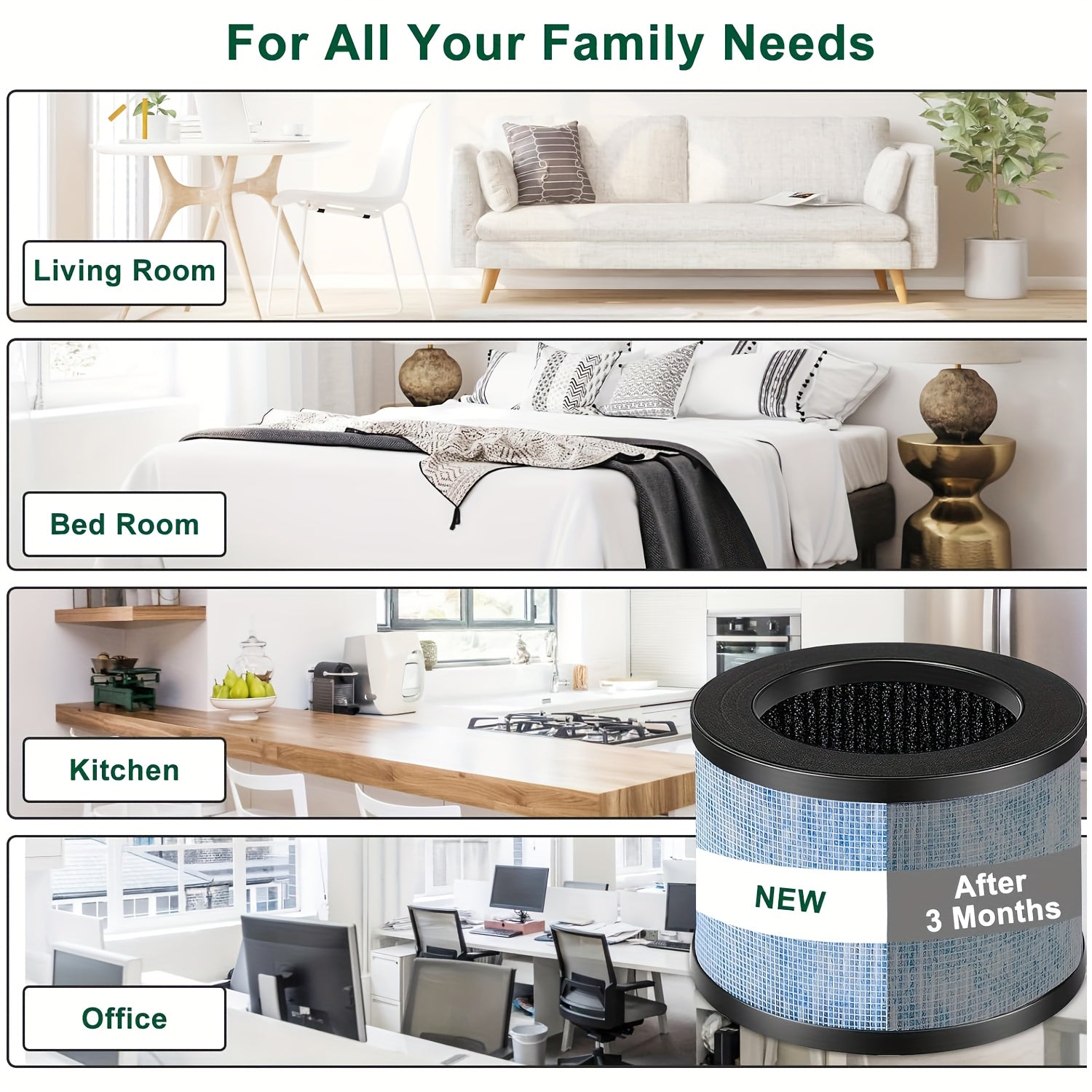 Filtro de repuesto de 4 unidades para purificador de aire H13 True HEPA para uso doméstico