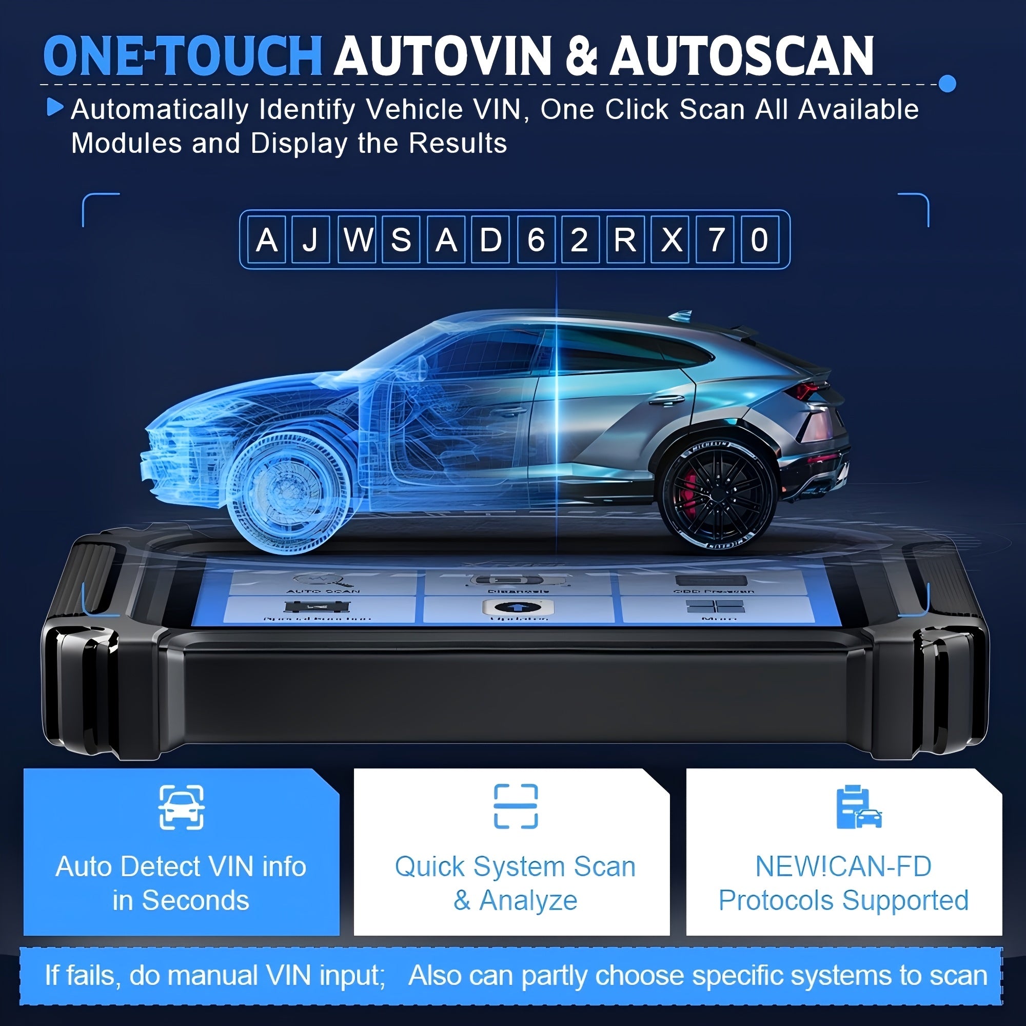 Car Diagnostic Tool for Gas Vehicles Full System OBD2 Code Reader