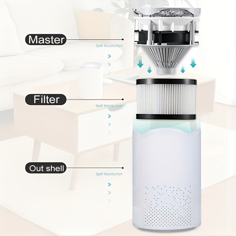 USB Air Purifier with Negative Ion Technology for Home and Car Odor Removal