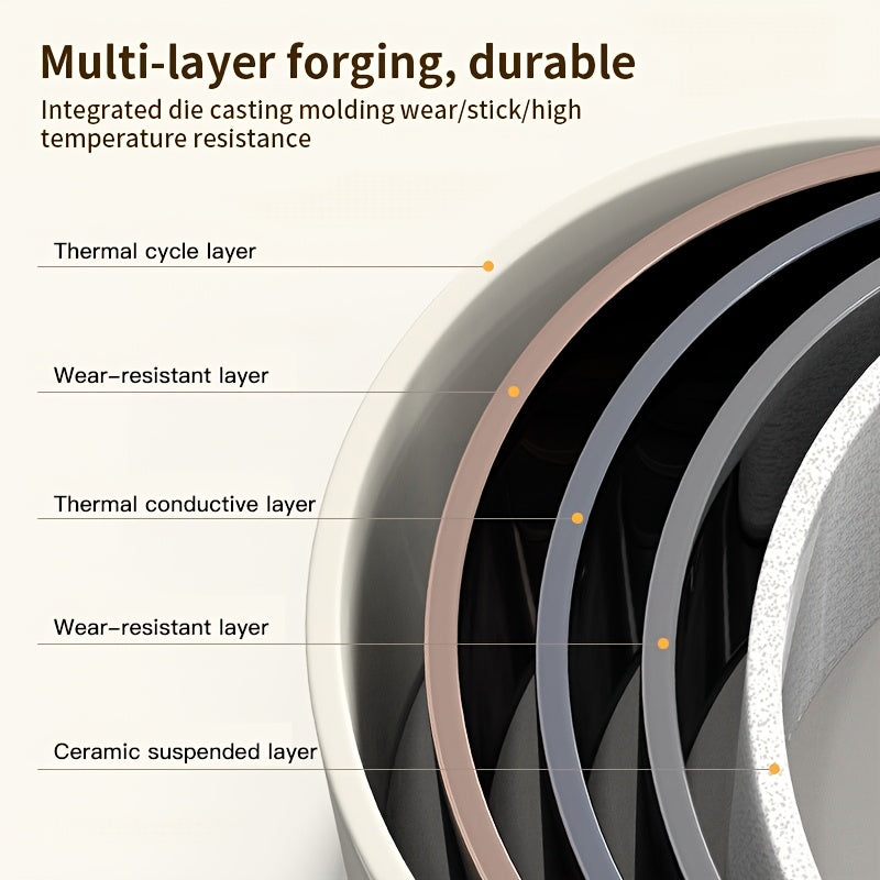 Qattiq materialdan yasalgan 5-qavatli keramika yopishmaydigan qovurilgan panjara, olib tashlanadigan tutqichli qopqoq bilan