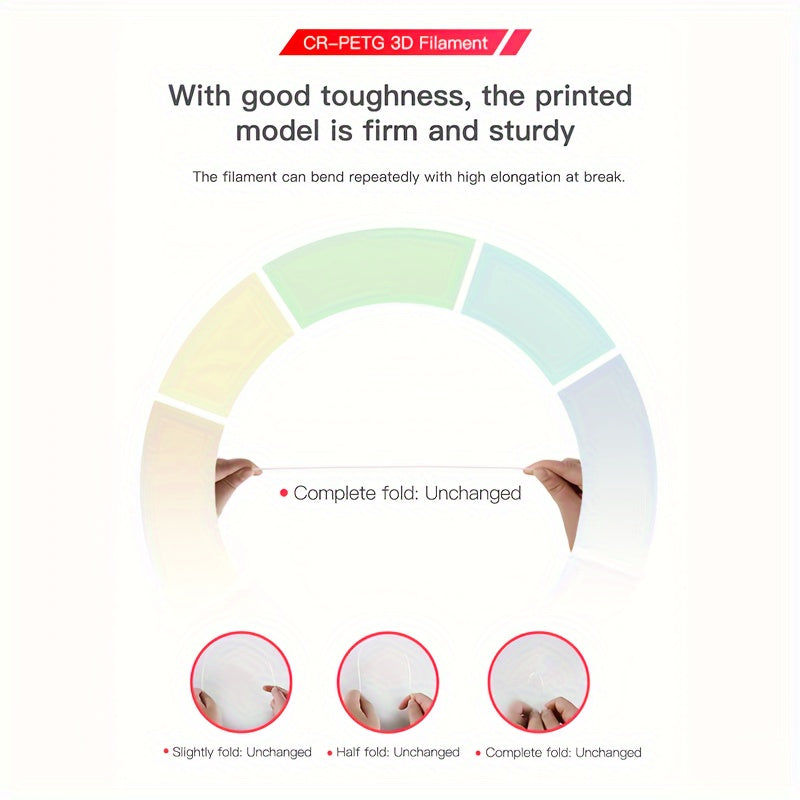 Пластик для 3D-принтера PETG 1,75 мм 1 кг Высокая точность Устойчивый к запахам Влагонепроницаемый