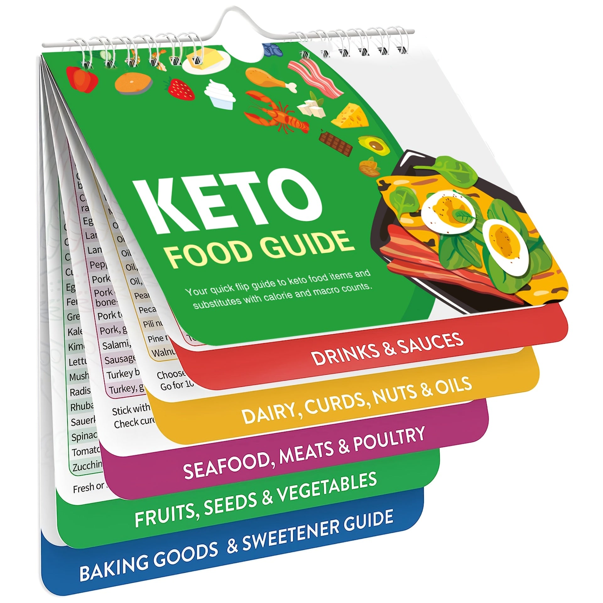 Air Fryer Cheat Sheet Recipe Book for RV Camping Home Cooking