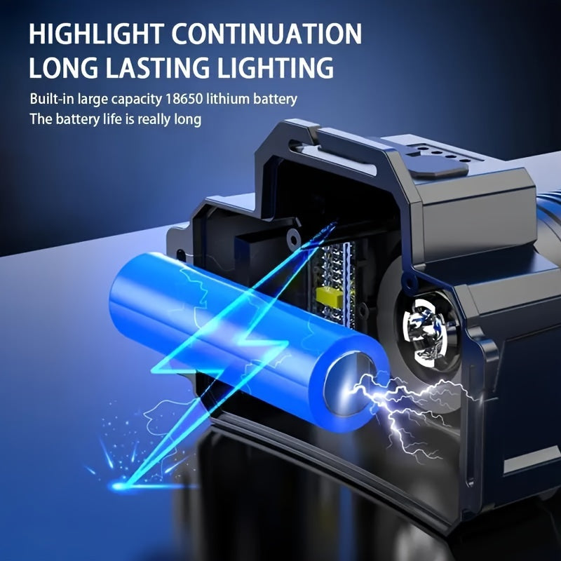 Rechargeable LED Headlamp with Infrared Sensor USB Charging 1500mAh Lithium Battery