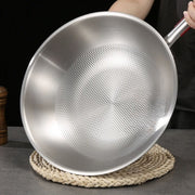 Oshxona zaruriyati: Qopqoq bilan yopishqoq bo'lmagan qovurish panasi, 304 zanglamas po'latdan tayyorlangan, gaz va induksion pishirish uchun mos, tozalash oson.