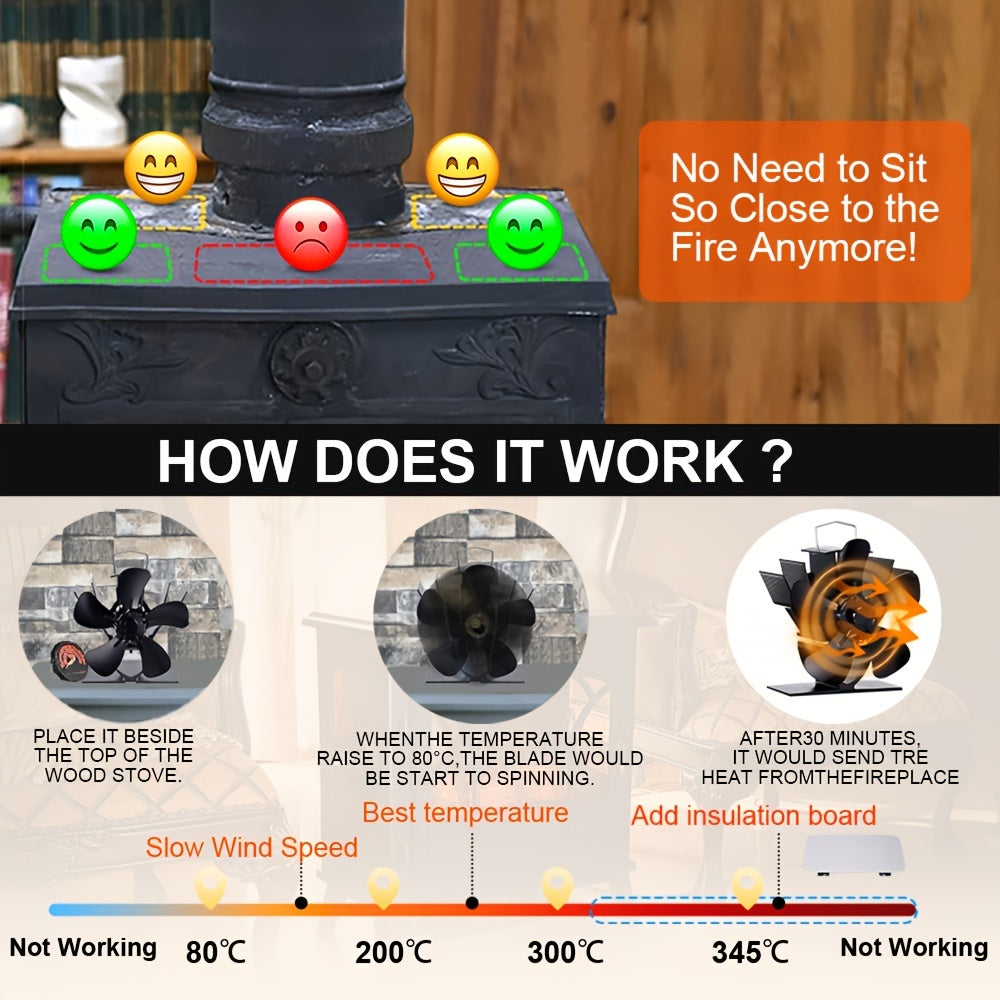 Portable Aluminum Stove Fan for Wood Burning Fireplaces, Silent Heat Powered