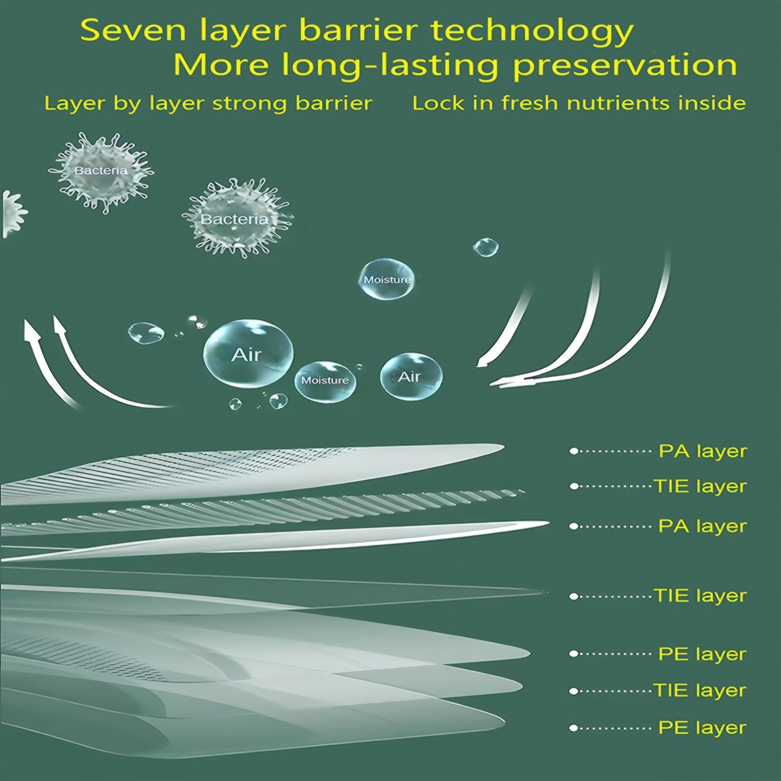 Vacuum Food Storage Bags for Sealing, Sous Vide, Long-Term Freshness