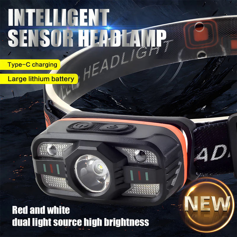 Rechargeable LED Headlamp with 6 Modes Polished Finish for Night Activities