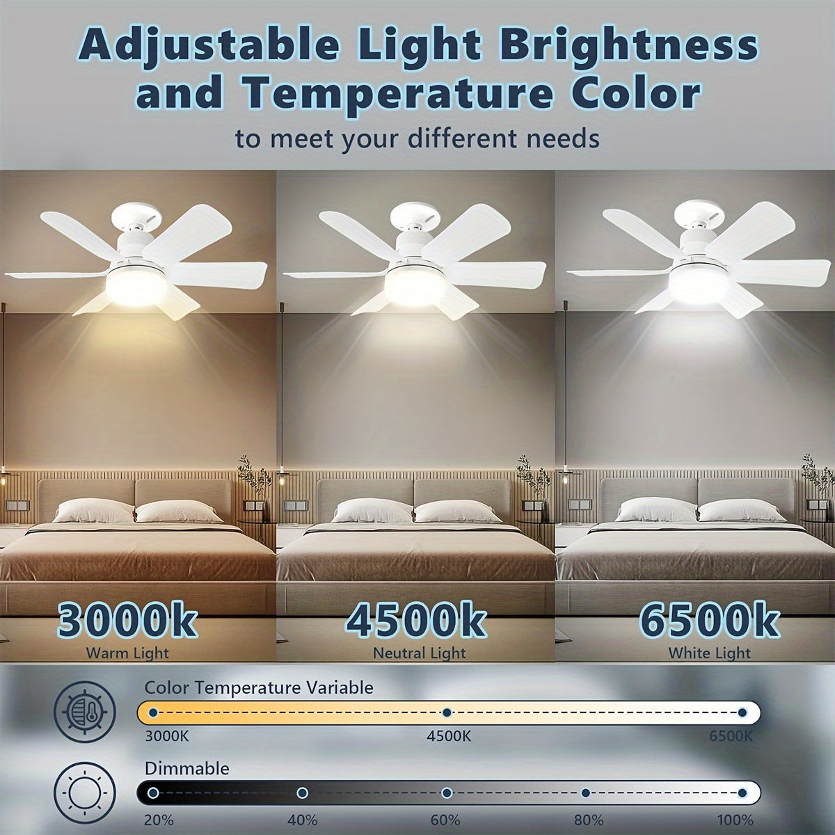 Modern Square Blade Ceiling Fan with LED Light Dimmable Remote 2000 Lumens