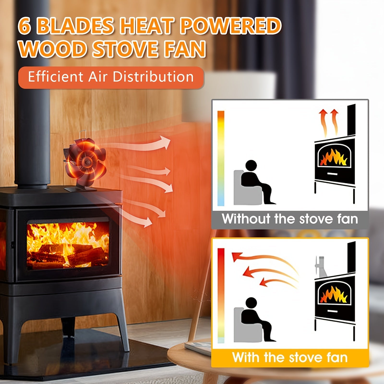 One-Piece Fireplace Fan No Electricity Quiet Operation Stove Thermometer for Wood Burners