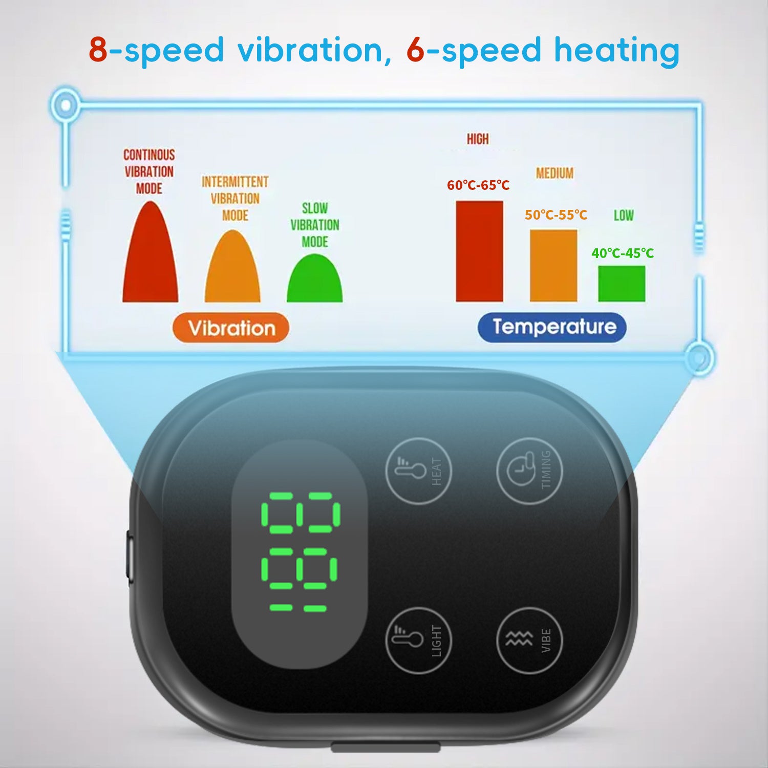 Issiq tizzali massaj qiluvchi, yelka dam olish joyi bilan, sozlanadigan isitish rejimi, tirsak va yelka bo'shashishi, tizzalar, yelkalar, tirsaklar uchun mos.