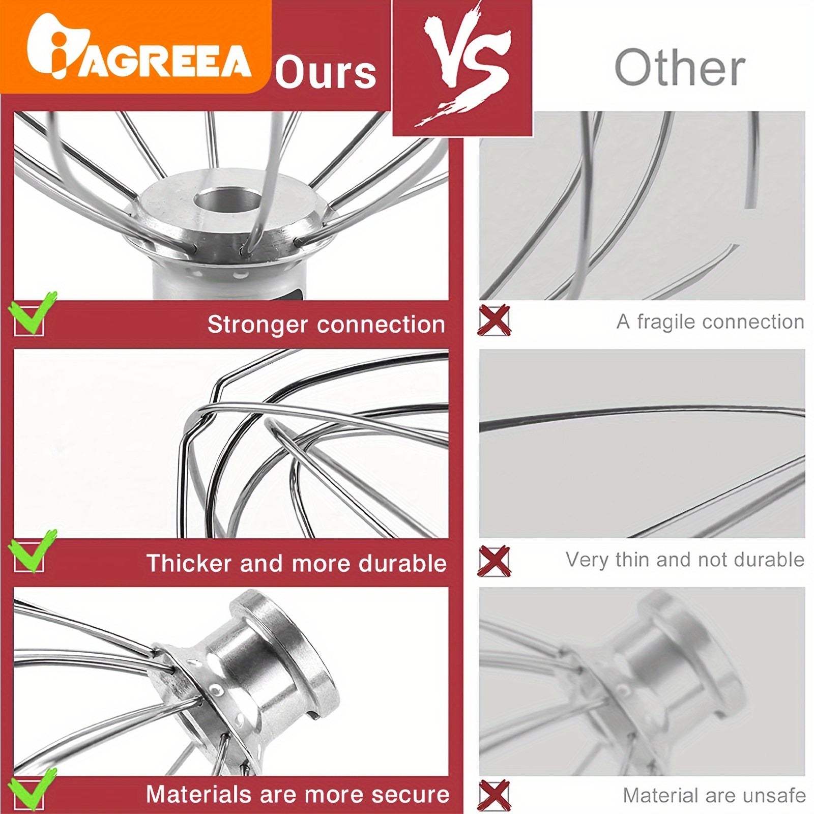 Accesorio batidor de alambre para batidora de pie de 4.5QT, batidor de acero inoxidable para huevos y harina