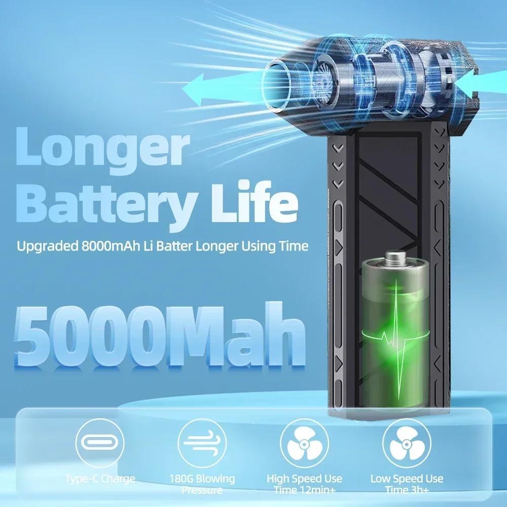 Handheld Fan with LED Light USB Rechargeable for Outdoor Use Dusting Snow Blowing Hair Drying Inflating Mattresses