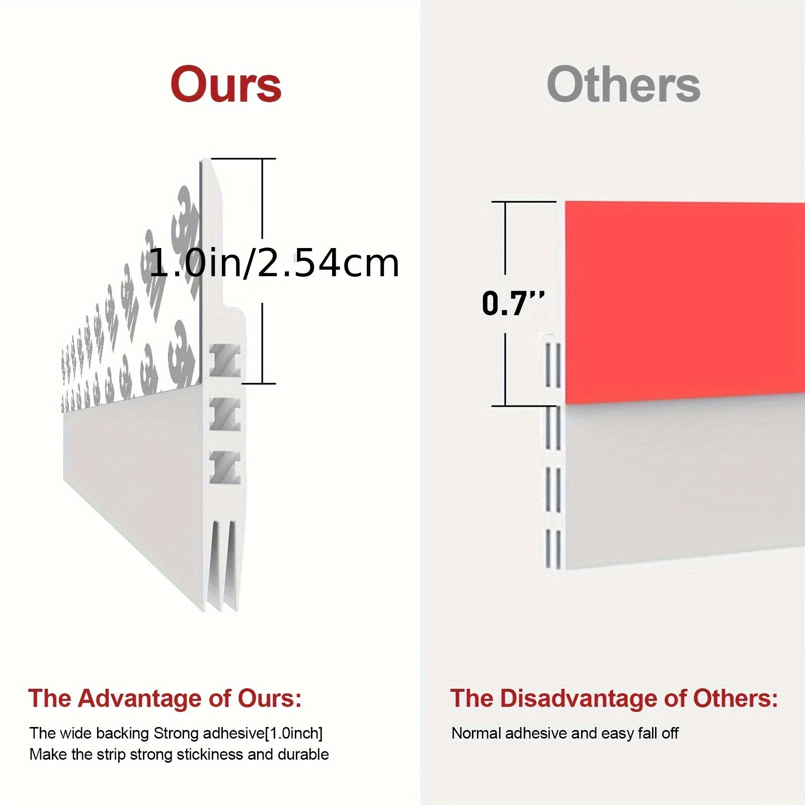Silicone Weatherproof Door Sweep Draft Stopper for Doors and Windows