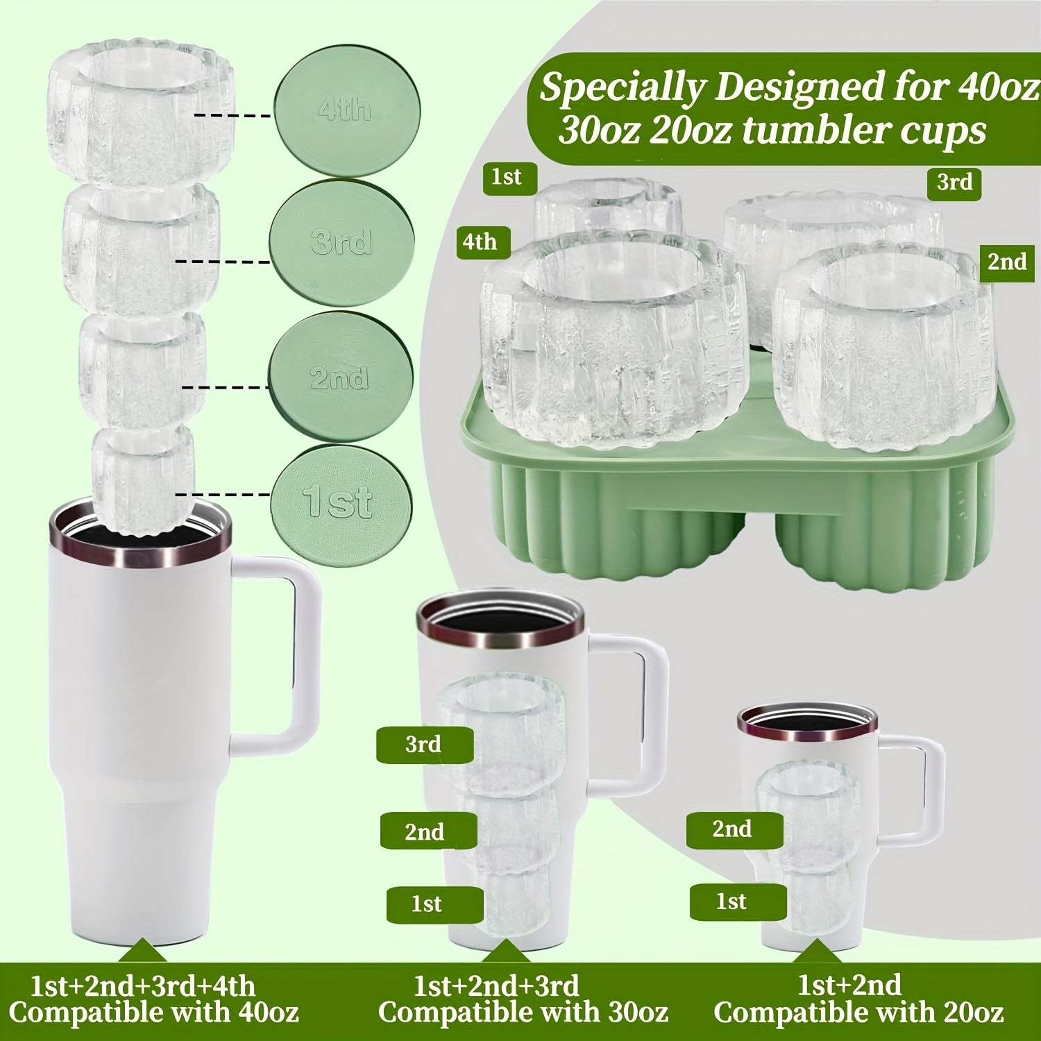 Silicone Ice Cube Mold Set Reusable Ice Maker for Drinks and Beverages