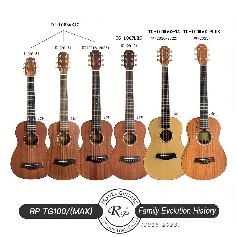 Travel Acoustic Guitar 76.2cm Sapele Back and Sides Rosewood Neck for Beginners and Family Use