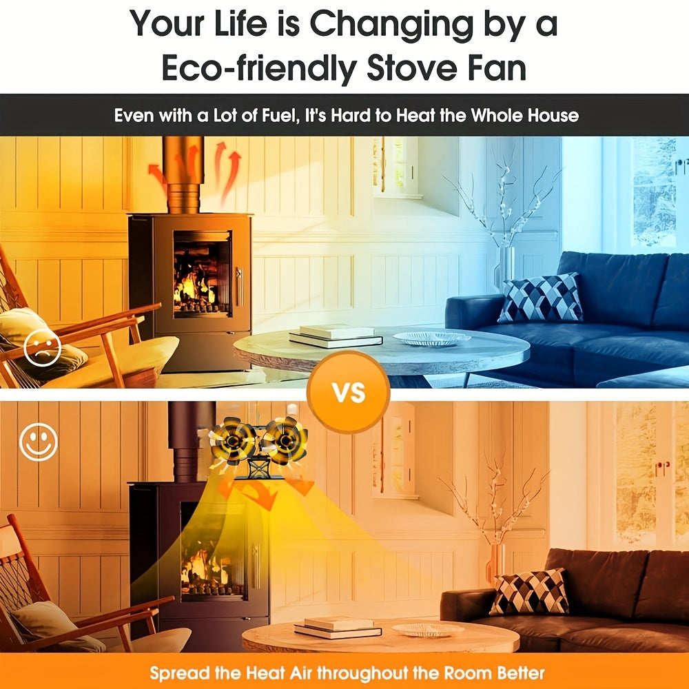 Wood Stove Fan Set with Thermometer and Gloves, Heat Powered, Silent Motor