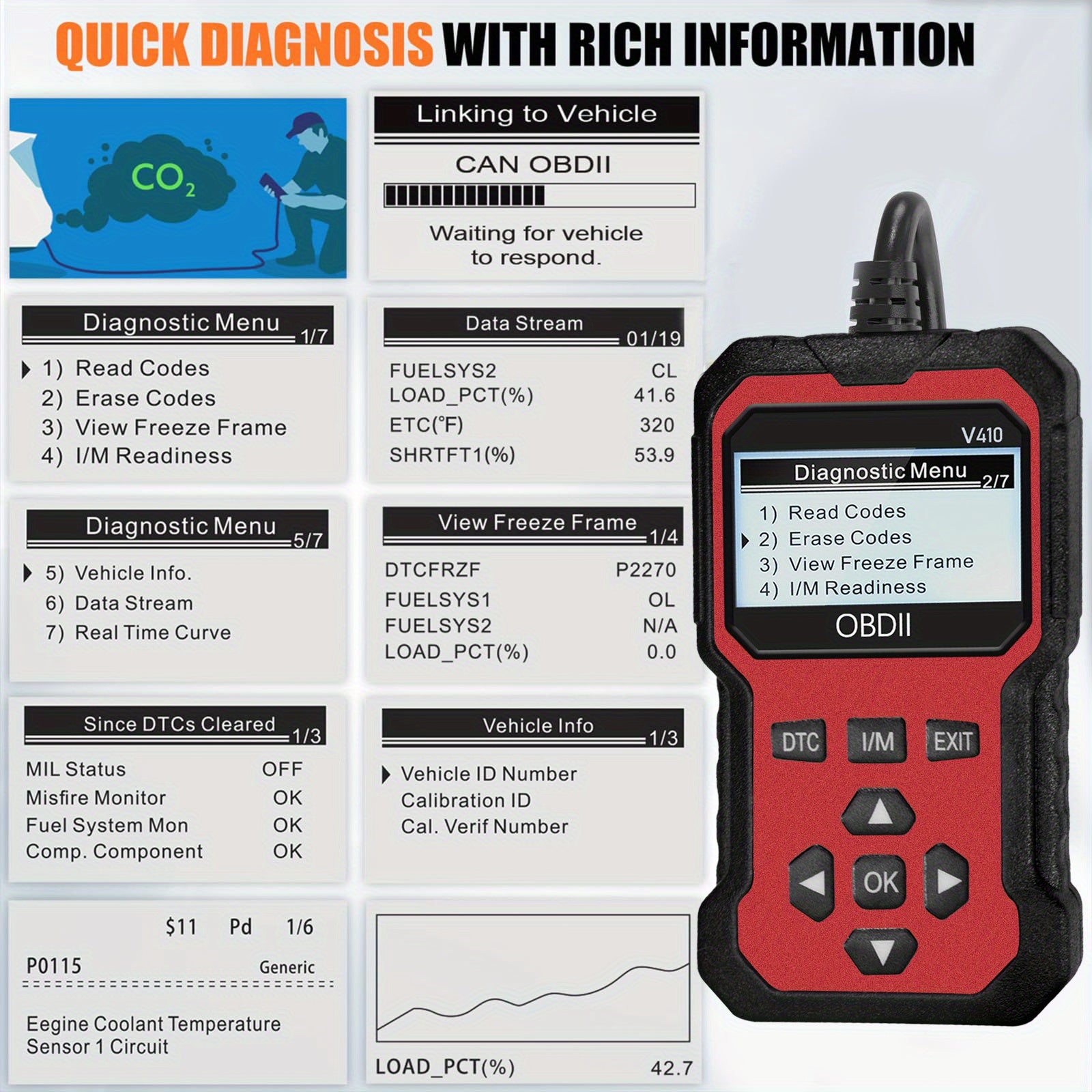 Universal OBD II skaner avtomobil dvigatelining nosozlik kodlarini o‘qish va diagnostika asbobi